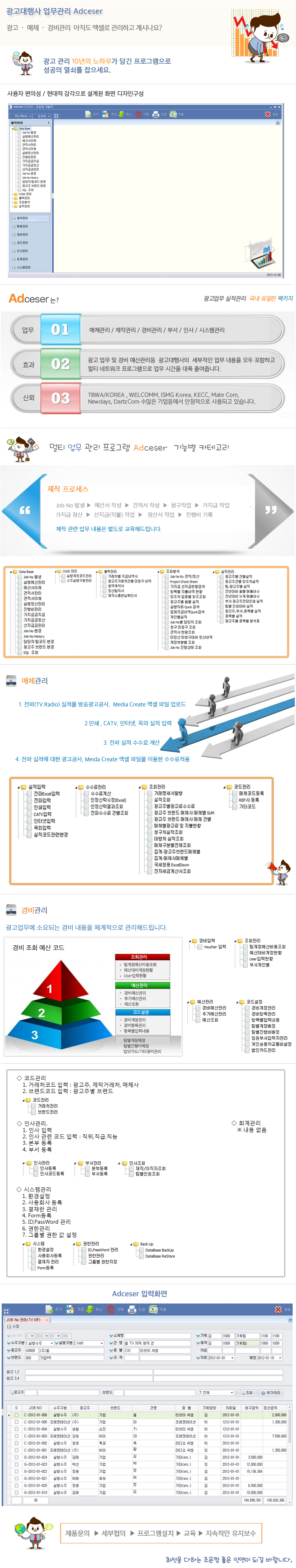 광고관리 애드세서 Adceser 조은컴 www.https://www.adceser.com
